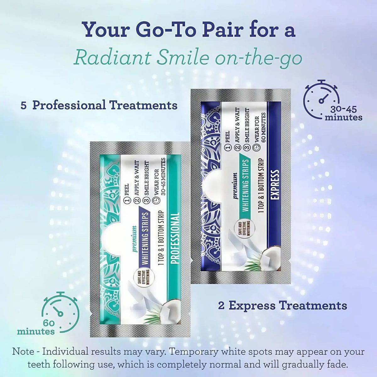 Whitening Strips